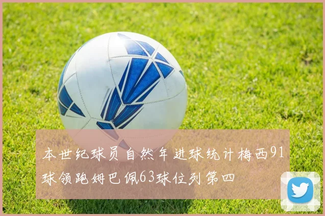 本世纪球员自然年进球统计梅西91球领跑姆巴佩63球位列第四